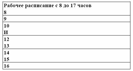 ПРИЛОЖЕНИЕ Б РАБОЧИЙ ДЕНЬ В КВАДРАТЕ II